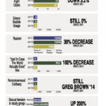 Annual Emory Crime Report